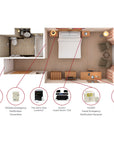 ADA Deluxe Guest Room Kit with Visual Emergency Notification